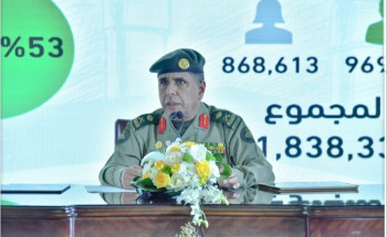 الجوازات تعلن اكتمال قدوم”1.838.339″حاجاً عبر جميع منافذ المملكة البرية والبحرية والجوية   