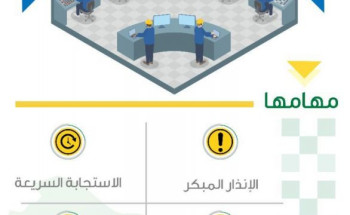 “البيئة” تعتمد إنشاء وتأهيل 13 مركزاً للتحكم والسيطرة على الأمراض الحيوانية   