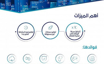 المملكة الثالثة عالميًا في تقنية الجيل الخامس بـ 5797 برجاً في 30 مدينة