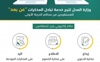 وزارة العدل تتيح تبادل مذكرات الدعاوى “عن بعد” في محاكم الدرجة الأولى كافة
