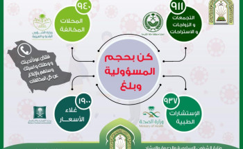 الشؤون الإسلامية بمكة المكرمة تواصل توعية المجتمع بخطر فايروس كورونا