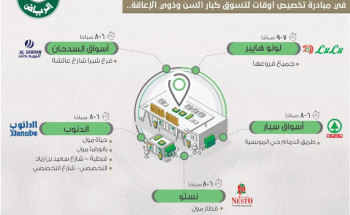 أمانة الرياض تطلق مبادرة لتخصيص أوقات لتسوق كبار السن وذوي الإعاقة