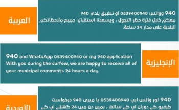 أمانة العاصمة المقدسة تُفعل استقبال بلاغاتها بـ 5 لغات