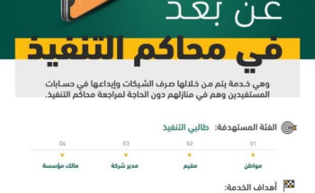 وزارة العدل تطلق خدمة صرف الشيكات عن بعد في محاكم التنفيذ تيسيراً على المستفيدين واختصاراً للوقت والجهد