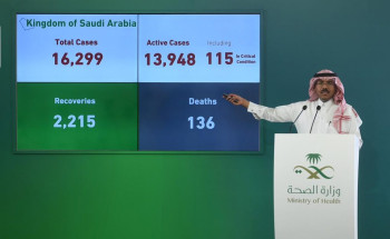 متحدث الصحة يوضح أن أكثر من 600 ألف تقييم ذاتي تم عبر تطبيق “موعد”