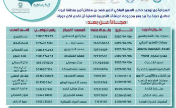 الإدارة العامة للتدريب التقني والمهني بتبوك تنظم دورات تدريبية مجانية عن بعد خلال شهر رمضان المبارك