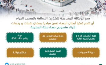 “شكرًا أبطال الصحة” برنامج  لأبناء منسوبي الصحة تطلقه الشؤون النسائية