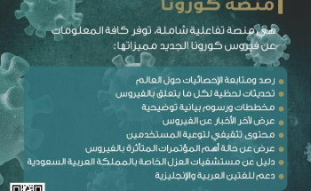 المجلس الصحي السعودي يطلق عدداً من المنصات الإلكترونية المتخصصة لمواجهة فيروس كورونا