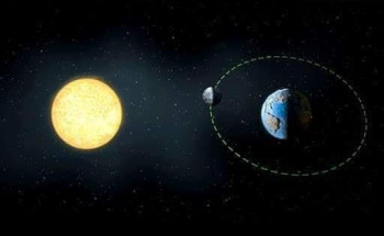 فكلية جدة  عيد الفطر المبارك يوم الأحد القادم