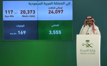 لجنة متابعة​ مستجدات كورونا تعقد إجتماعها الـ 72 وتؤكد الإستمرار في إتخاذ كافة التدابير الوقائية لمنع إنتشار كورونا