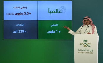متحدث الصحة: يبدي أسفه الشديد من ظهور بعض الشخصيات لإثارة الذعر أو إبراز معلومة خاطئة عبر بث أخبار مغلوطة