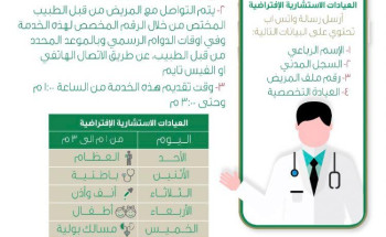 مستشفى طريف العام يطلق خدمة العيادات الاستشاريةالافتراضية عبر الاتصال الهاتفي