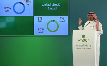 متحدث الصحة: سيتم تنفيذ الفحص الموسع على مراحل