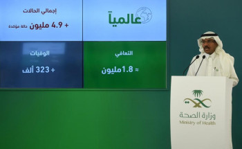 “متحدث الصحة” إجمالي الفحوص المخبرية بلغ (636178) فحص