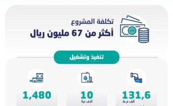 شركة المياه الوطنية بحائل تبدأ ضخ مياه المشروع الشامل لمحافظة الشملي بأكثر من 67 مليون ريال