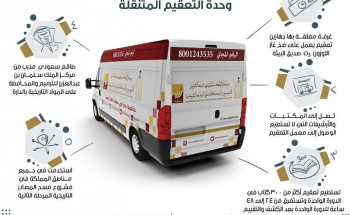 “مركز الملك سلمان للترميم والمحافظة على المواد التاريخية ” يُقدّم خدمات التعقيم للجهات والشركات والأفراد