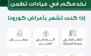 22743مستفيداً من خدمات عيادات (تطمن) في حائل