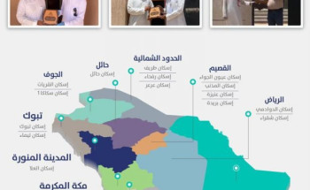 سكني يواصل تسليم الفلل الجاهزة في 22 مشروعاً خلال يونيو