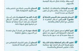 “وزارة التجارة” و”هيئة السوق المالية” تستطلعان آراء المهتمين والعموم حيال مشروع نظام الشركات الجديد