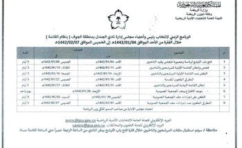 فتح باب الترشح لرئاسة وعضوية نادي الجندل
