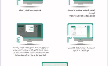 وزارةالتعليم..تكشف عن طريقة الحصول على اسم المستخدم في منصة “مدرستي”