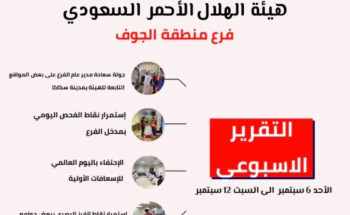 جولة بعض المواقع والإحتفاء بالإسعافات الأولية أبرز ملامح الأسبوع الماضي لهلال الجوف