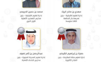 طلبة موهبة يحصدون 6 جوائز عالمية في أولمبياد البلقان للناشئين للرياضيات 2020