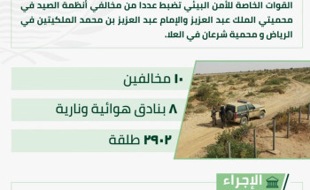 القوات الخاصة للأمن البيئي تضبط 10 مخالفين لأنظمة الصيد في 3 محميات