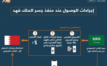 البحرين تعلن عن إجراءات دخول القادمين عبر جسر الملك فهد