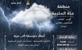 “الأرصاد” أمطار ورياح سطحية على منطقة مكة المكرمة