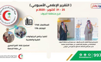 تكريم امير المنطقة بأيام العسل أبرز ماجاء في اسبوع هلال الجوف الماضي