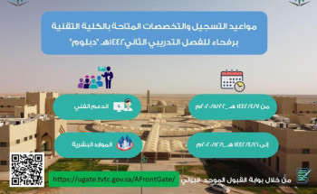 فتح باب القبول بالكلية التقنية في رفحاء الأحد المقبل