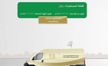 وحدات الأحوال المدنية المتنقلة تقدم خدماتها في عدد من مناطق المملك