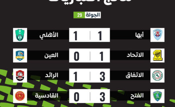 تعادل الوحدة والنصر . . وأبها وضيفه الأهلي ،، العميد يحجز بطاقة التأهل لدوري أبطال أسيا