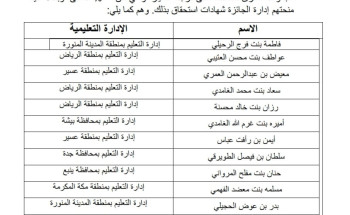 ( بفارس الرياضيات.. الحجيلي يحصل على درجة التميز)