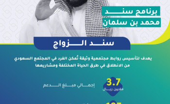 ولي العهد: يوجه بصرف عطاء غير مشروط وغير مسترد بمبلغ 3,740,000 ريال لـ 200 شاب وفتاة ضمن مبادرة “سند الزواج
