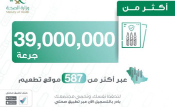 “الصحة”: تم إعطاء 39 مليون جرعة لقاح حتى الآن عبر أكثر من 587 موقع للتطعيم