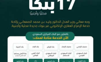وزير العدل يوجه بإتاحة الإفراغ العقاري الإلكتروني عبر 17 بنكًا محليًا وأجنبيًا