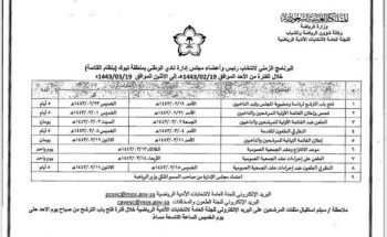 فتح باب الترشيح لعضوية ورئاسة مجلس إدارة النادي الوطني للمرة الثالثة