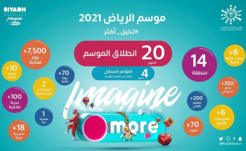 بمفاجآت كبيرة وغير مسبوقة.. الكشف عن فعاليات “موسم الرياض” في مؤتمر صحفي غدًا