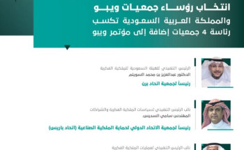 انتخاب المملكة العربية السعودية لرئاسة جمعيات المنظمة العالمية للملكية الفكرية