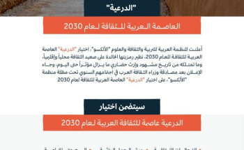 اختيار الدرعية عاصمة الثقافة العربية 2030