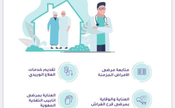اقامة وتدشين فعالية التعريف بالرعاية المنزلية بمستشفى الملك فهد بجدة