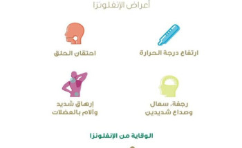 كن توعوي بأهمية تطعيم الانفلونزا الموسمية بمستشفى الملك فهد بجدة