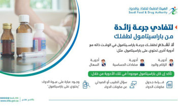 احذر قبل تسمّم طفلك.. نصيحة ثمينة من “الغذاء والدواء” عن “باراسيتامول”