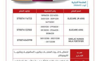 الغذاء والدواء “تحذر من ثلاثة منتجات بودرة حليب أطفال تنتجها شركة “Abbott” لاحتمال تلوثها ببكتيريا “السالموننيلا” و “كورونوباكتر”