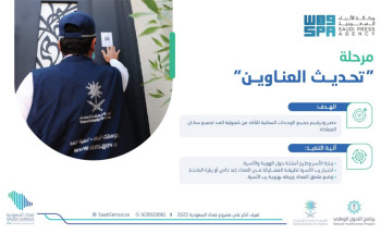 “الإحصاء” عن مرحلة تحديث العناوين: زيارة وملصق وربط بهوية رب الأسرة