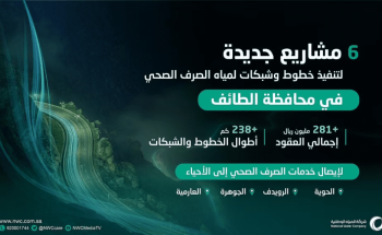 بتكلفة 281 مليون ريال.. “المياه الوطنية” ترسي 6 عقود لتنفيذ مشروعاتها فى الطائف