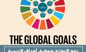 نهج التخرّج وتحقيق أهداف التنمية المستدامة.                  أ. هادي أحمد العبدو.