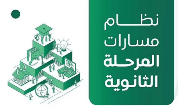 “مسارات الثانوية” يقدم تخصصات جديدة تتسق مع متطلبات الخطط التنموية ورؤية المملكة 2030